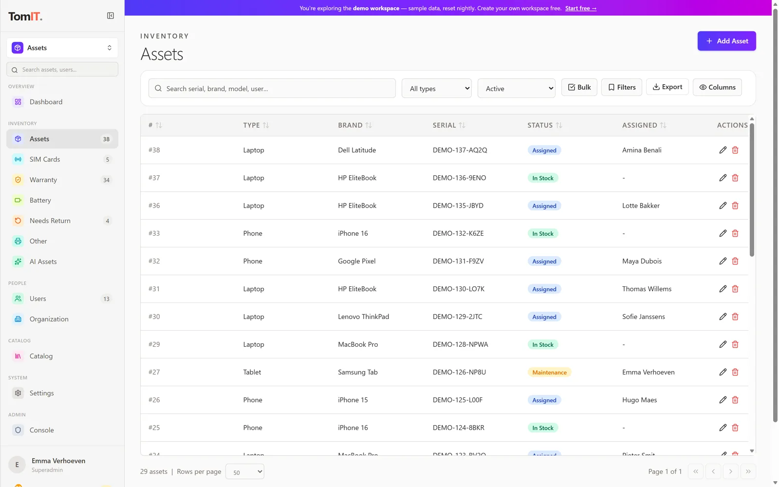 Assets — TomIT